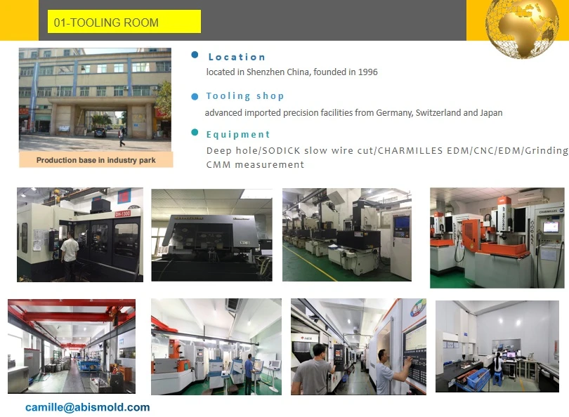 ABIS mold -tooling room ABIS mold -tooling room